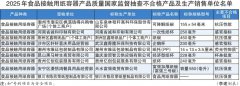 当“纸”变成美食容器 安全健康不容忽视_中国经