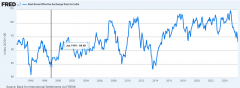 Gold rebounds above $5,000 -- Will it keep climbing?--China